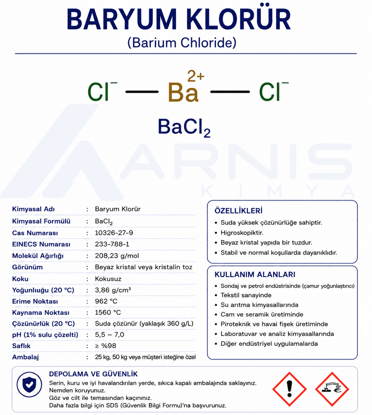 Baryum Klorür 2