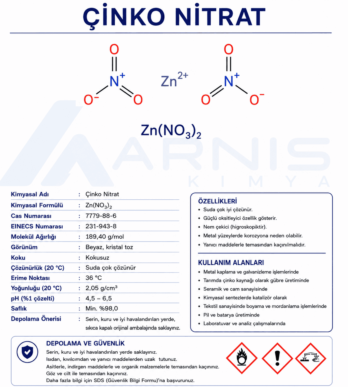Çinko Nitrat 2