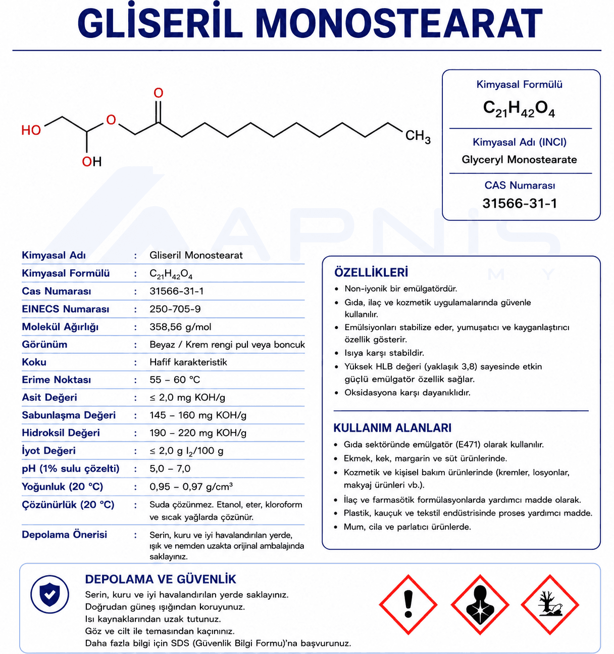 Gliseril Monostearat 2