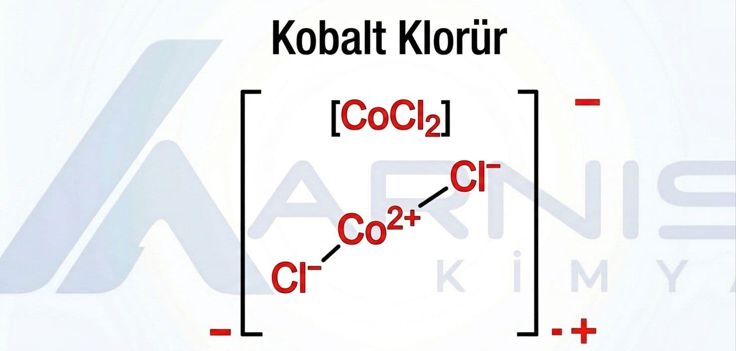 Kobalt Klorür 2