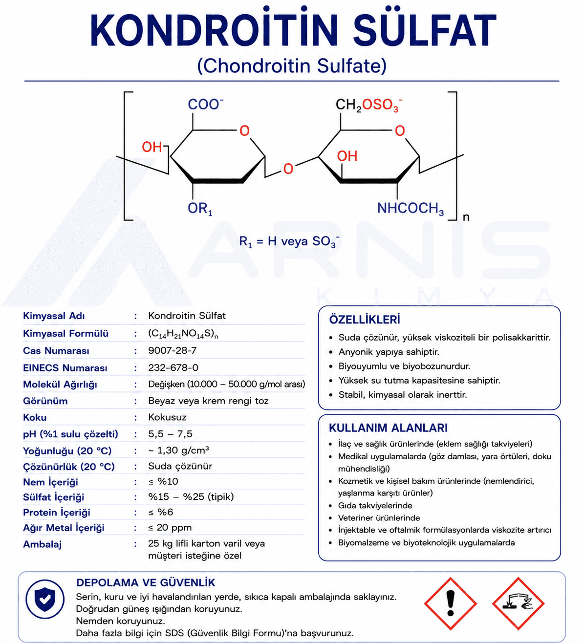 Kondroitin Sülfat 2