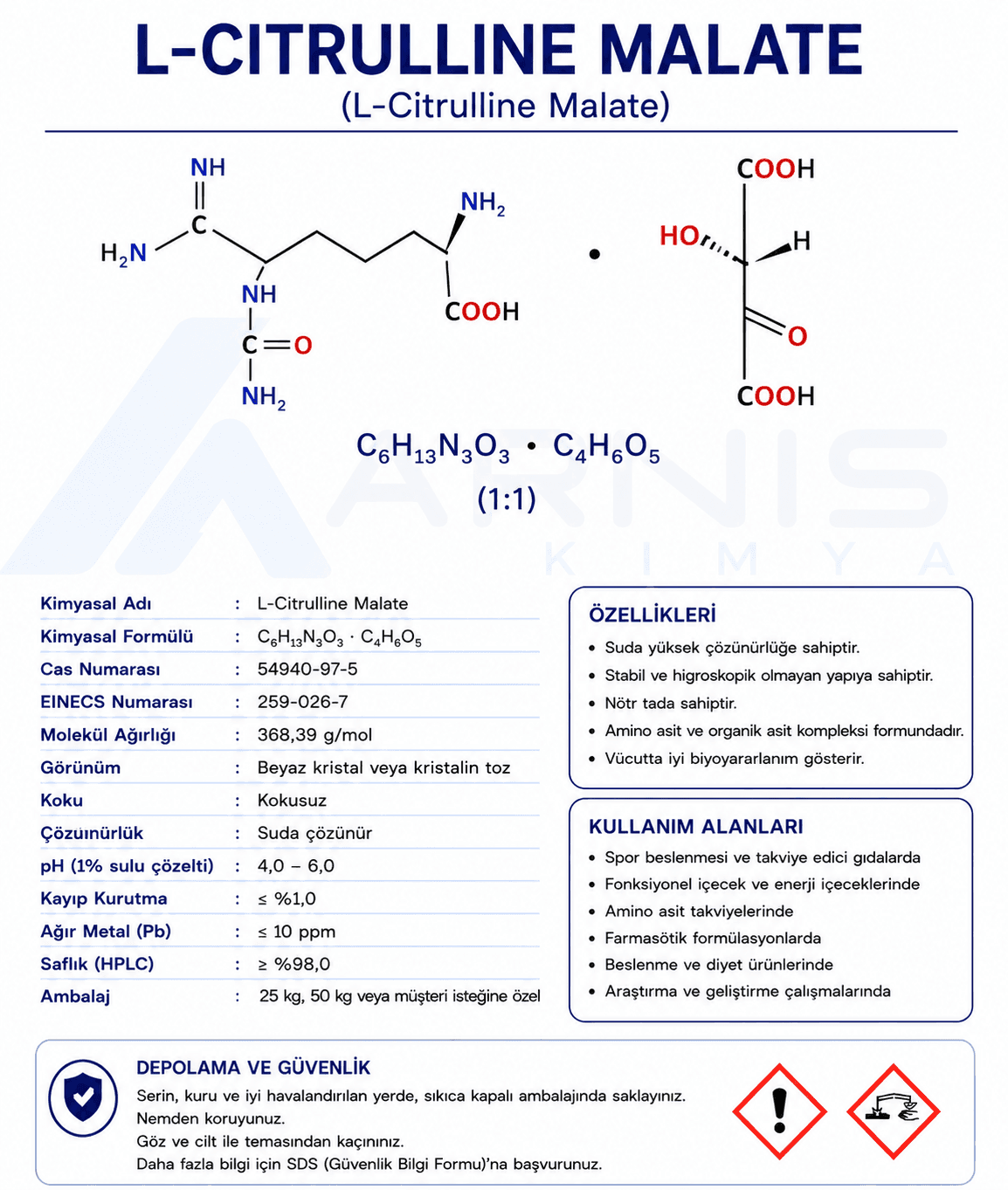L-Citrulline Malate 2