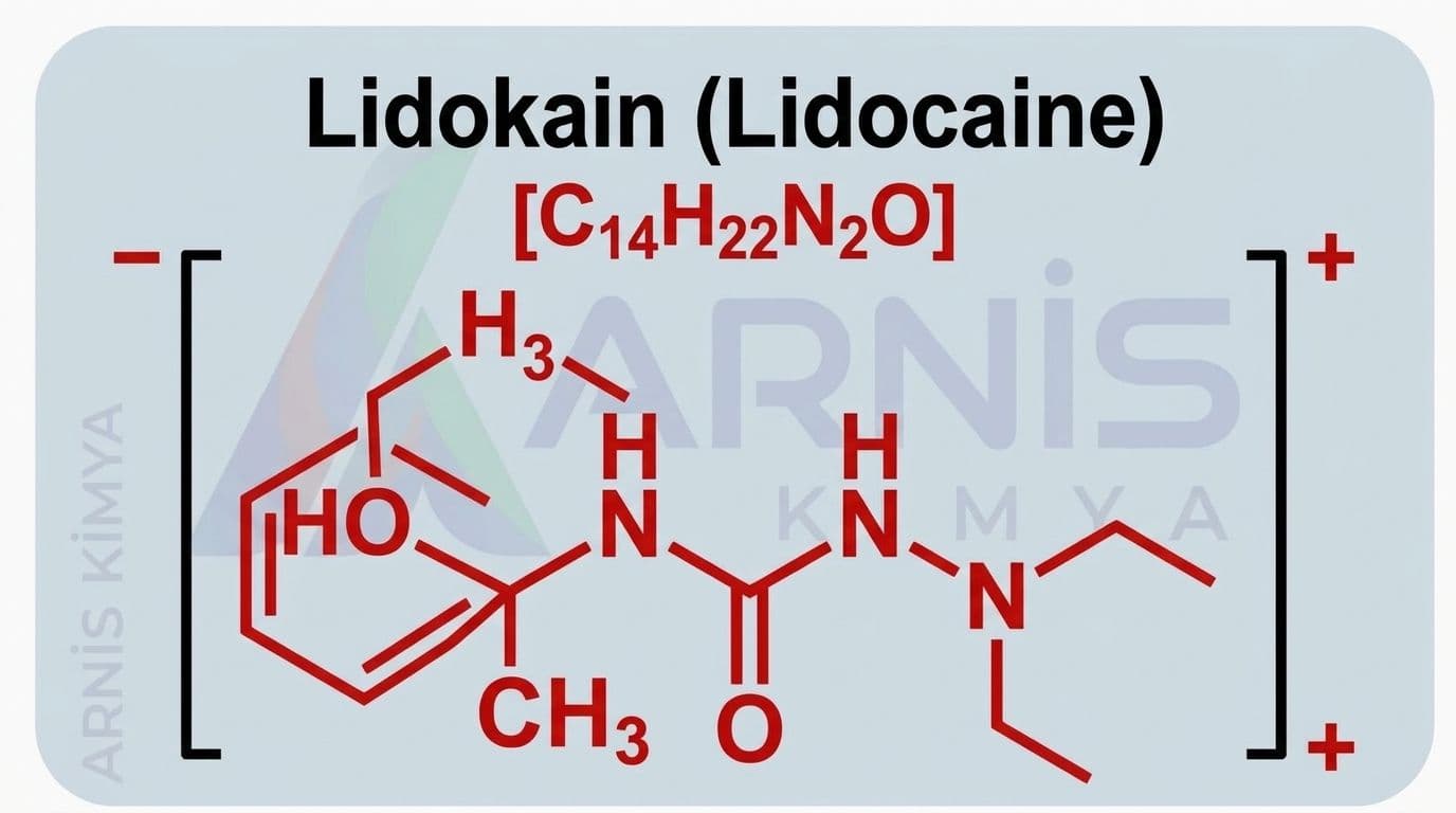 Lidokain (Lidocaine) 2