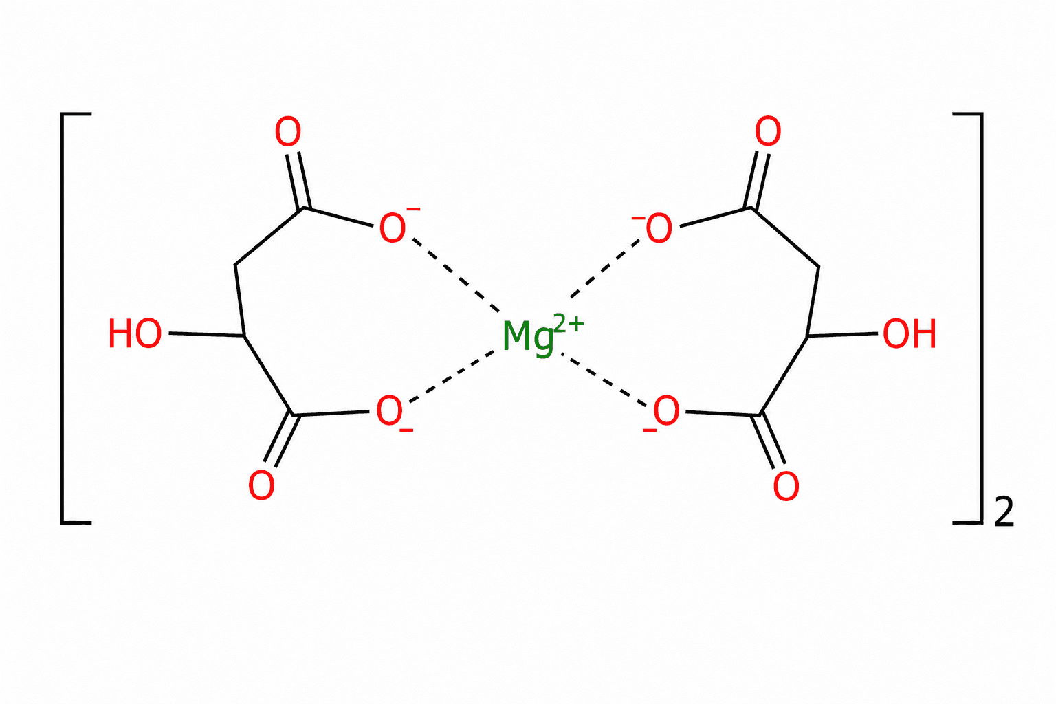 Magnezyum Sitrat 2