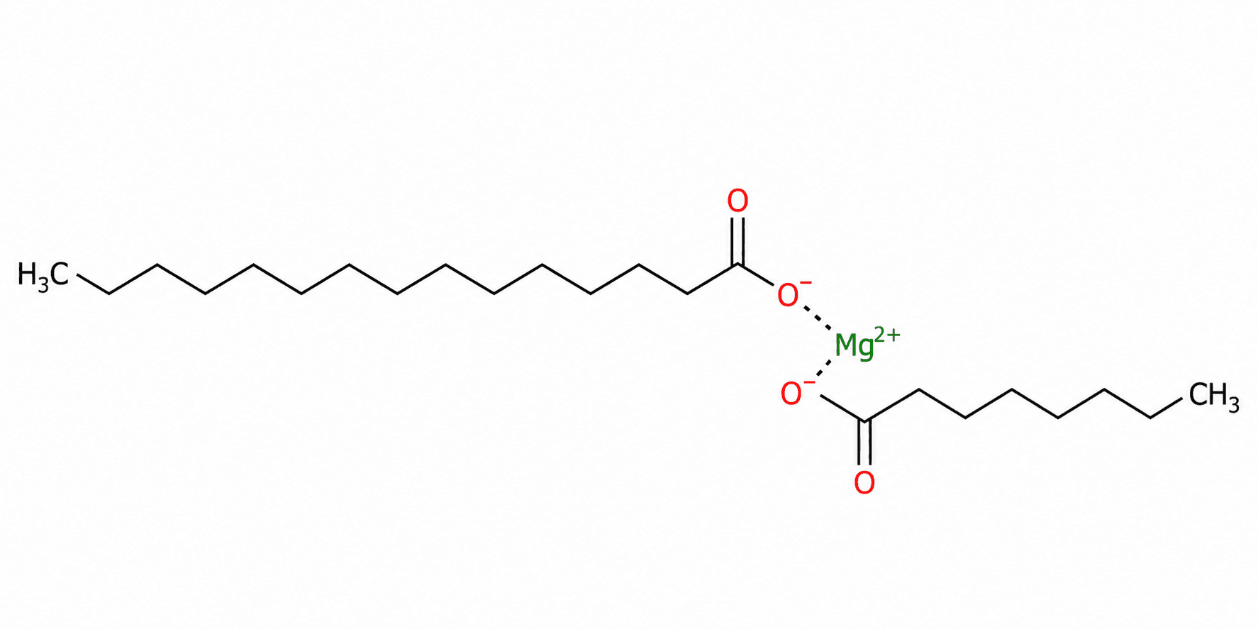 Magnezyum Stearat 2