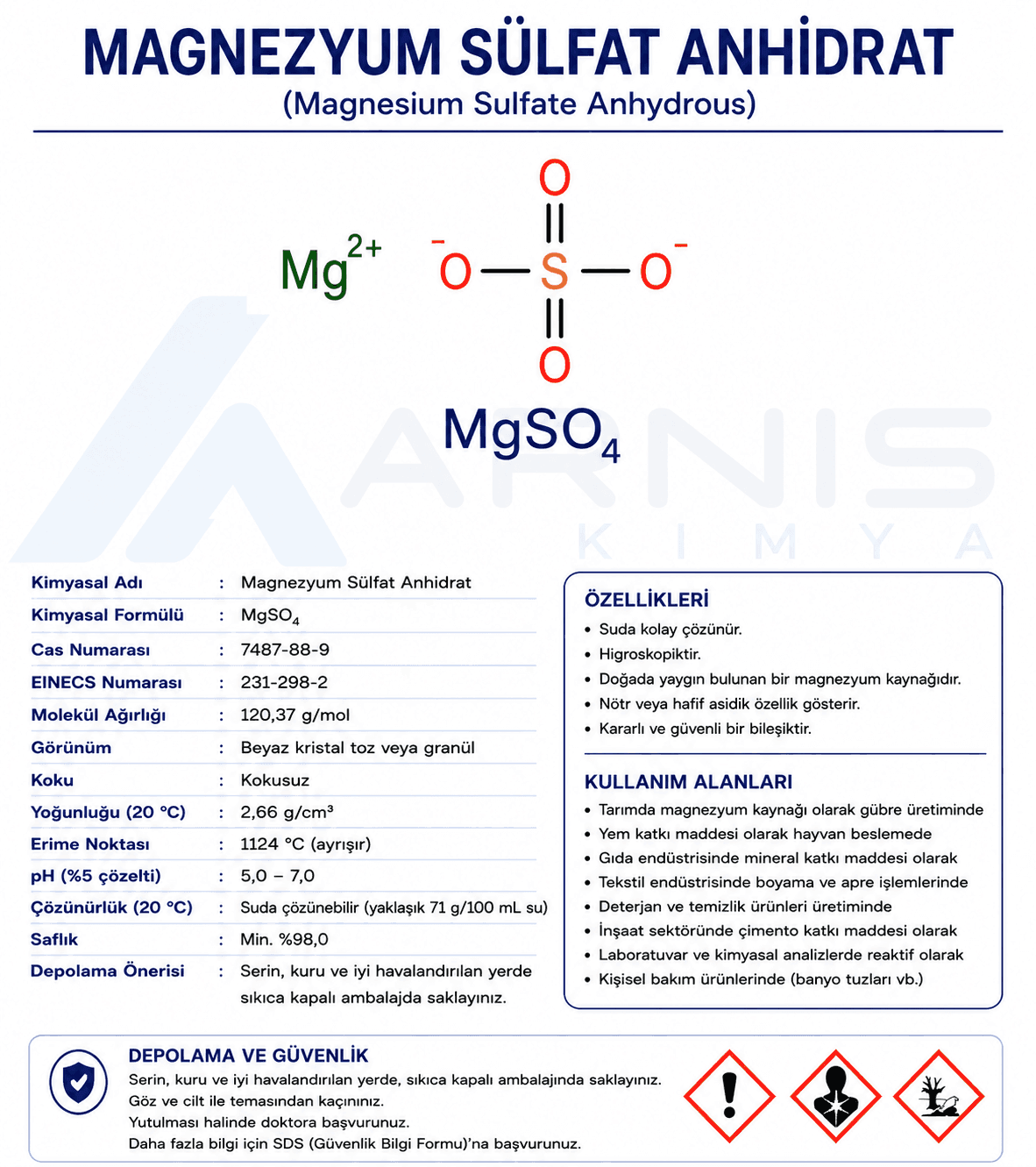 Magnezyum Sülfat Anhidrat 2