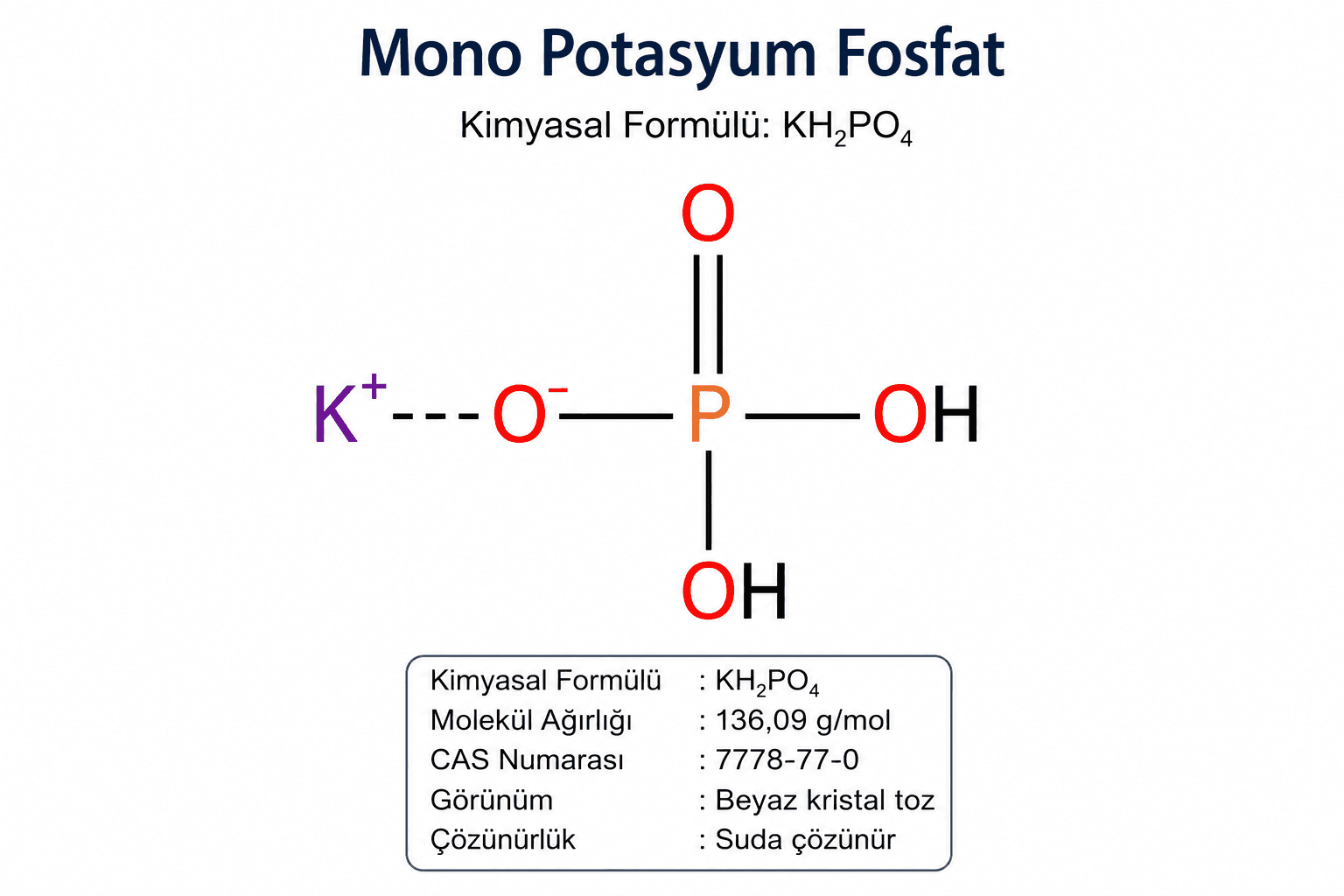 Mono Potasyum Fosfat (MKP) 2