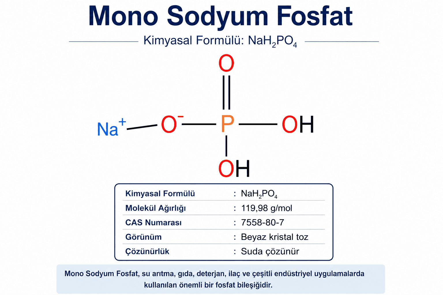Mono Sodyum Fosfat (MSP) 2