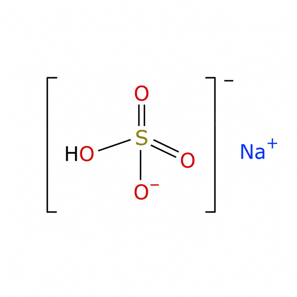 Sodyum Hidrosülfit 2