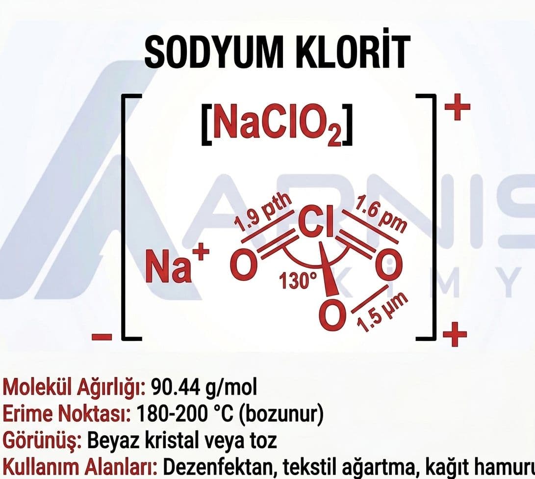 Sodyum Klorit 2