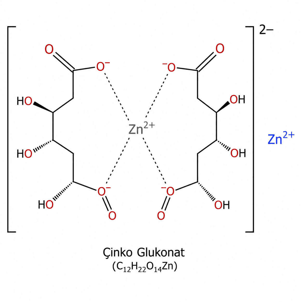 Çinko Glukonat (Zinc Gluconate) 2